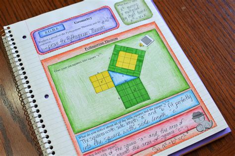 Image result for Math Interactive Notebook Template