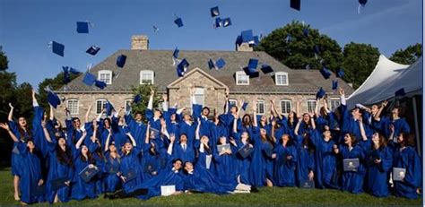 2019年最受留学生欢迎的美国高校Top50揭晓-翰林国际教育