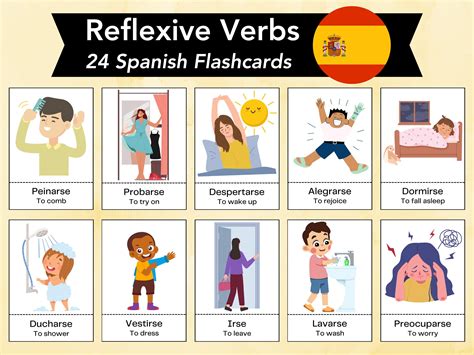 Spanish Reflexive Verb Flashcards, Spanish Language Learning Vocab ...
