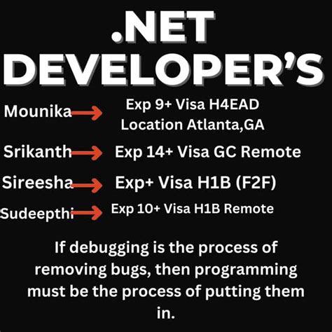 Image result for C# Dot Net Developer Tutorial