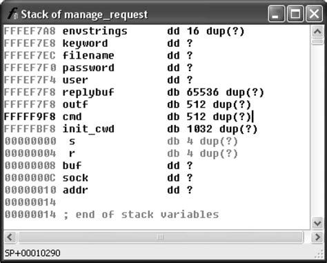 Image result for Variable Size Encoding for Stack Isa
