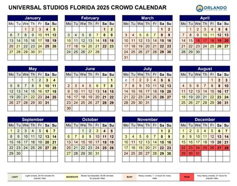 Universal Studios Florida Crowd Calendar - orlandoplanningguide