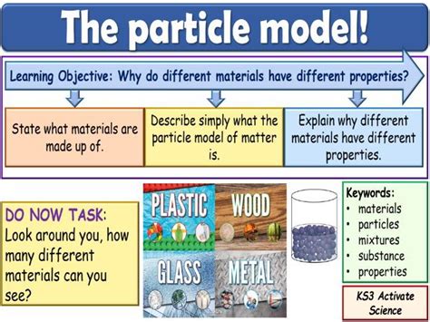 Image result for KS3 Science Particle Model