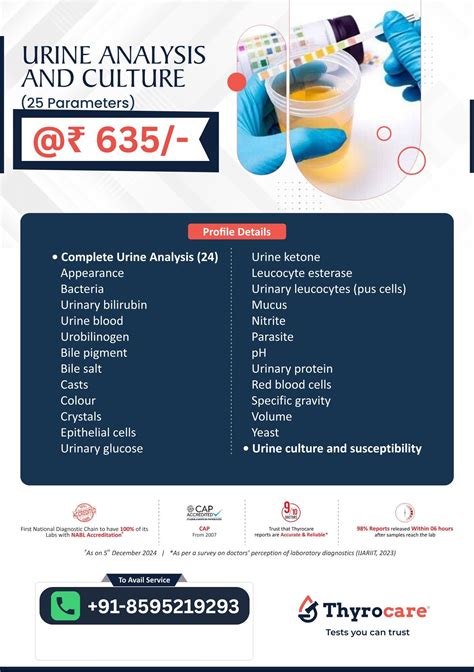 Urine Analysis and Culture Test | UTI Detection | Thyrocare