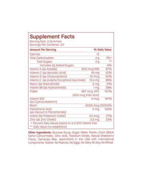 Reviews By Kenzza | SpoiledChild™