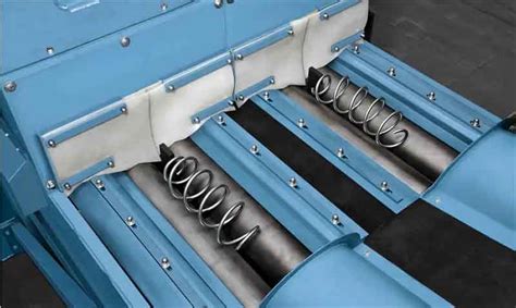 Image result for Wire Spring Trick