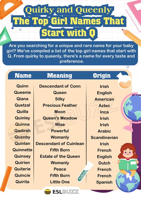 Girl Names that Start with Q: Quirky and Unique Q Girl Names - ESLBUZZ