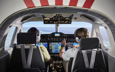 Image result for Flight Training Device