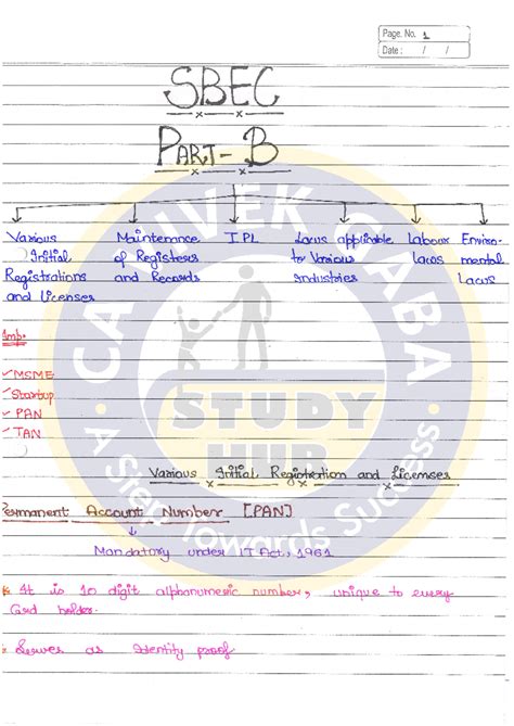 SBEC Comprehensive Handwritten Lecture Notes - Studocu
