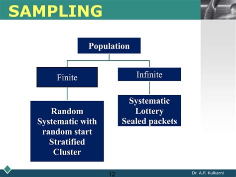 Image result for Statistics for Health Research Tutorial 4