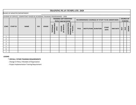 Image result for Training Plan PDF Example