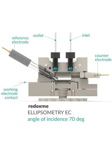 Image result for Ellipsometry Cell