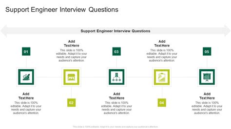 Image result for Customer Support Engineer Interview