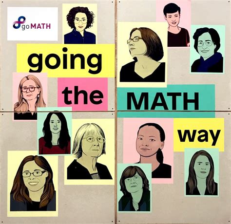 Image result for GoMath Logo