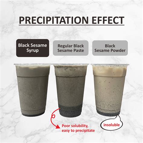 BLACK SESAME SYRUP - Black Sesame Syrup - FLAVOR FULL FOODS INC.