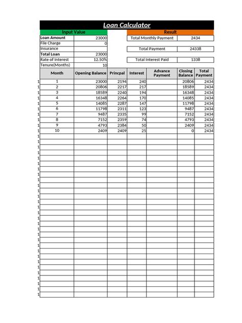 Loans Calculator C 的图像结果