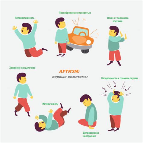 Что такое аутизм простыми словами: аутизм у детей, признаки, фото