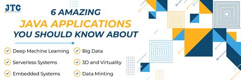 Image result for Java Application