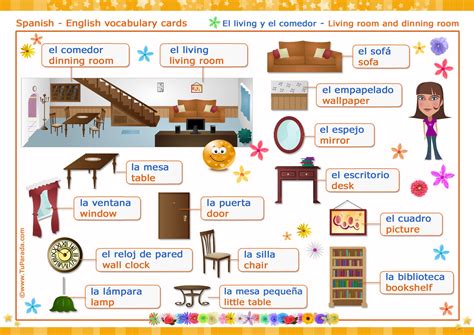Résultat de recherche d'images pour "vocabulario español" | Vocabulario ...