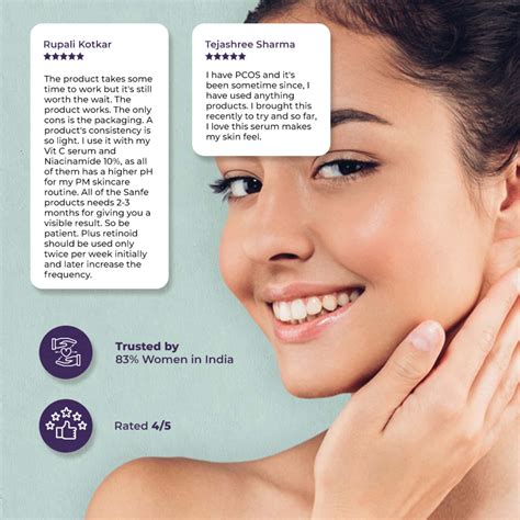 Buy SANFE PROMISE 2% RETINOID FACE SERUM SHOTS FOR WRINKLES & FINE ...