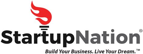 Image result for StartupNation Logo