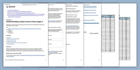DFE 2022 Scaled Scores at Key Stage 2: Adult Guidance