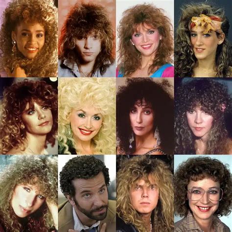 The History of Perms | Hankering for History