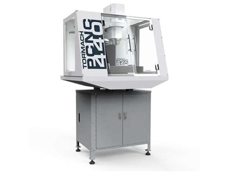 Small Router 的图像结果