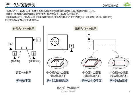 Image result for Systems Approach Example