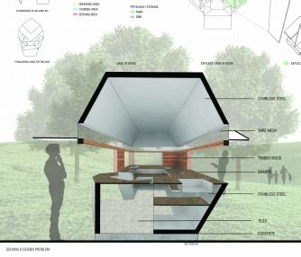 FOUNDATION STUDIO 2 | CEPT - Portfolio