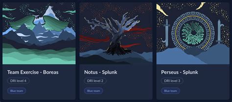 Image result for Regex Timestamp String Challenge Rangeforce