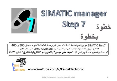 Image result for Simatic Manager Basics