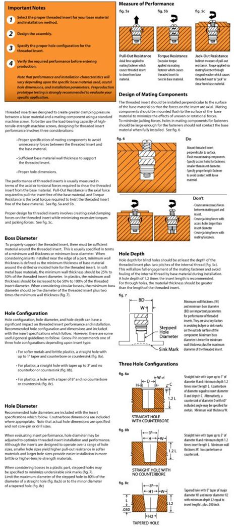 Image result for Threaded Insert Tool