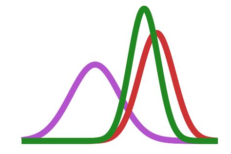 Image result for Turing Language