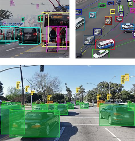 Image result for Bounding Box Annotation Tool