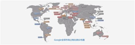 外贸SEO,谷歌优化,英文网站SEO优化,Google SEO优化排名 | 上海上弦