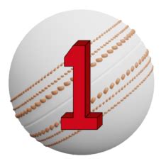 DRS Feb 1: Injustice to Ruturaj Gaikwad, Sanju Samson's trouble against ...