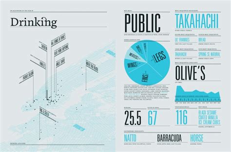Information Graphics 的图像结果