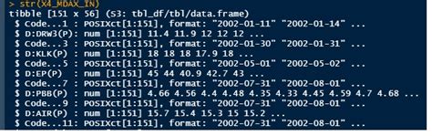 Image result for Largest Rectangle Code