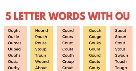 250+ Useful 5 Letter Words with OU in English • 7ESL