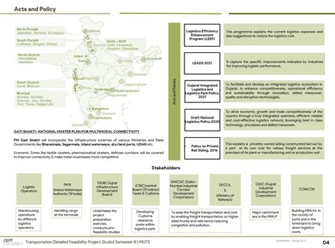 TRANSPORTATION FEASIBILITY PROJECT STUDIO | CEPT - Portfolio