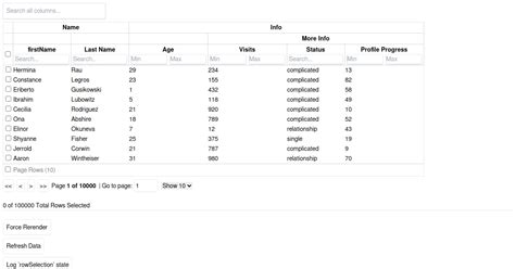 Image result for Tanstack Table Children