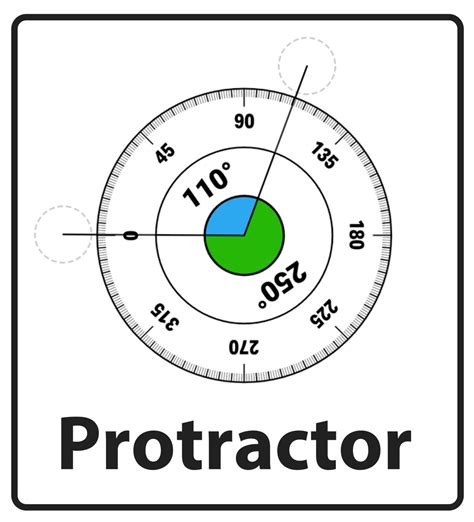 Image result for Protractor Math Tutorial