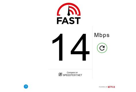 Image result for Fast Teste