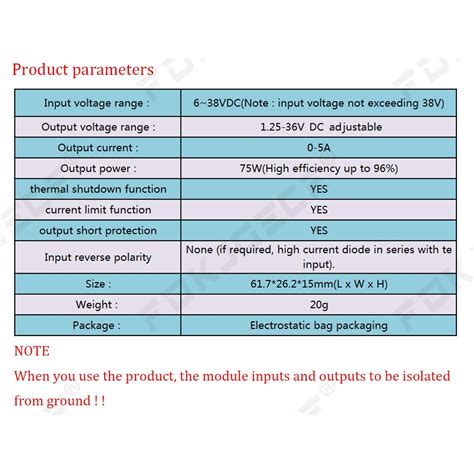 Image result for Range Expression True and False JavaScript