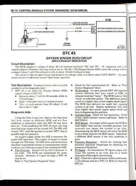 Image result for +Uo452 Code