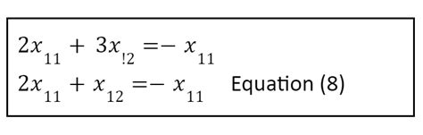 Image result for Eigenvector Tutorial