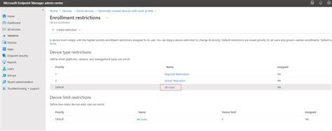 Image result for Android Enrollment Methods Intune