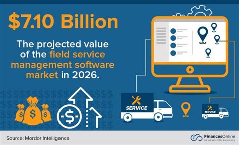 Field Service Tips 的图像结果