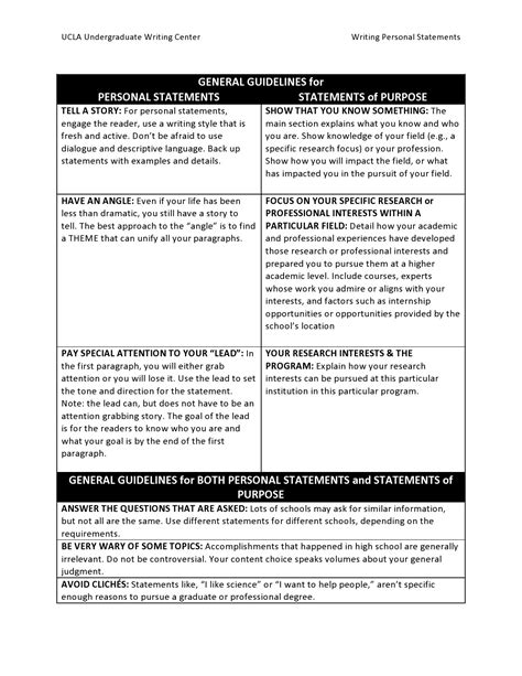 Image result for Writing Goal Statements